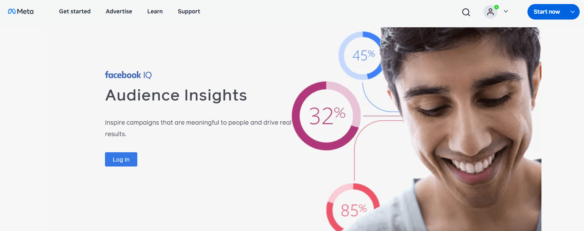 Facebook Audience Insights’ Landing Page