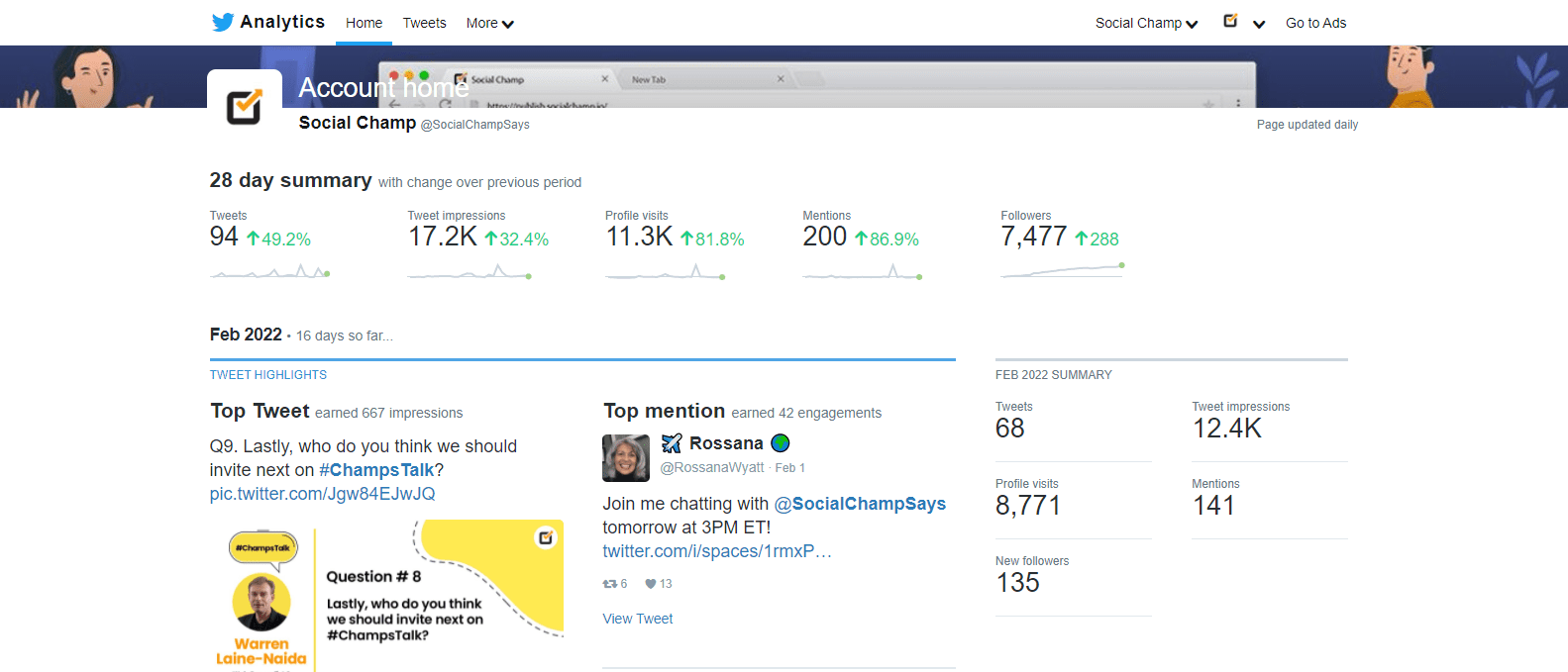 Ultimate Guide on 11 Twitter Best Practices for SMBs 12 twitter best practices - Analytics
