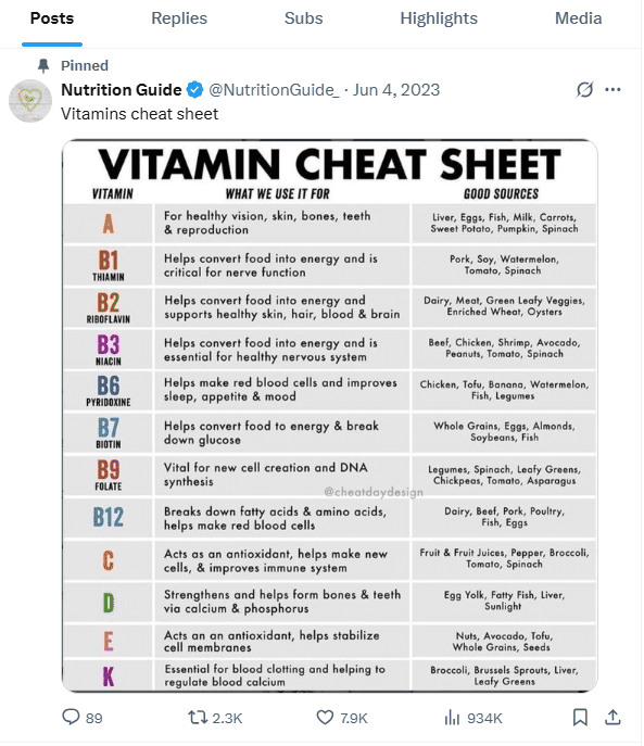 15 Twitter Tips to Boost Engagement and Grow Your Brand in 2025 8 Example of Pinned Tweet