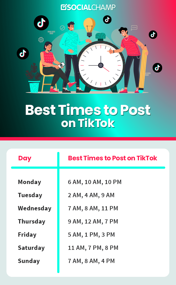 How to Schedule TikTok Videos in 2026: Tools, Tips & Practices 16 Best time to schedule TikTok videos