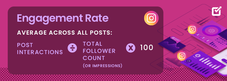 Essential Instagram Analytics & How to Track Them in 2026 12 Engagement Rate