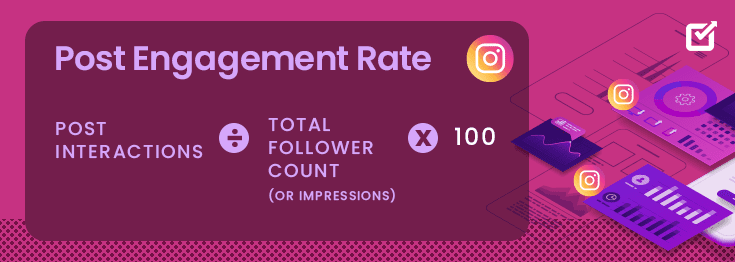 Essential Instagram Analytics & How to Track Them in 2026 15 Post engagement rate