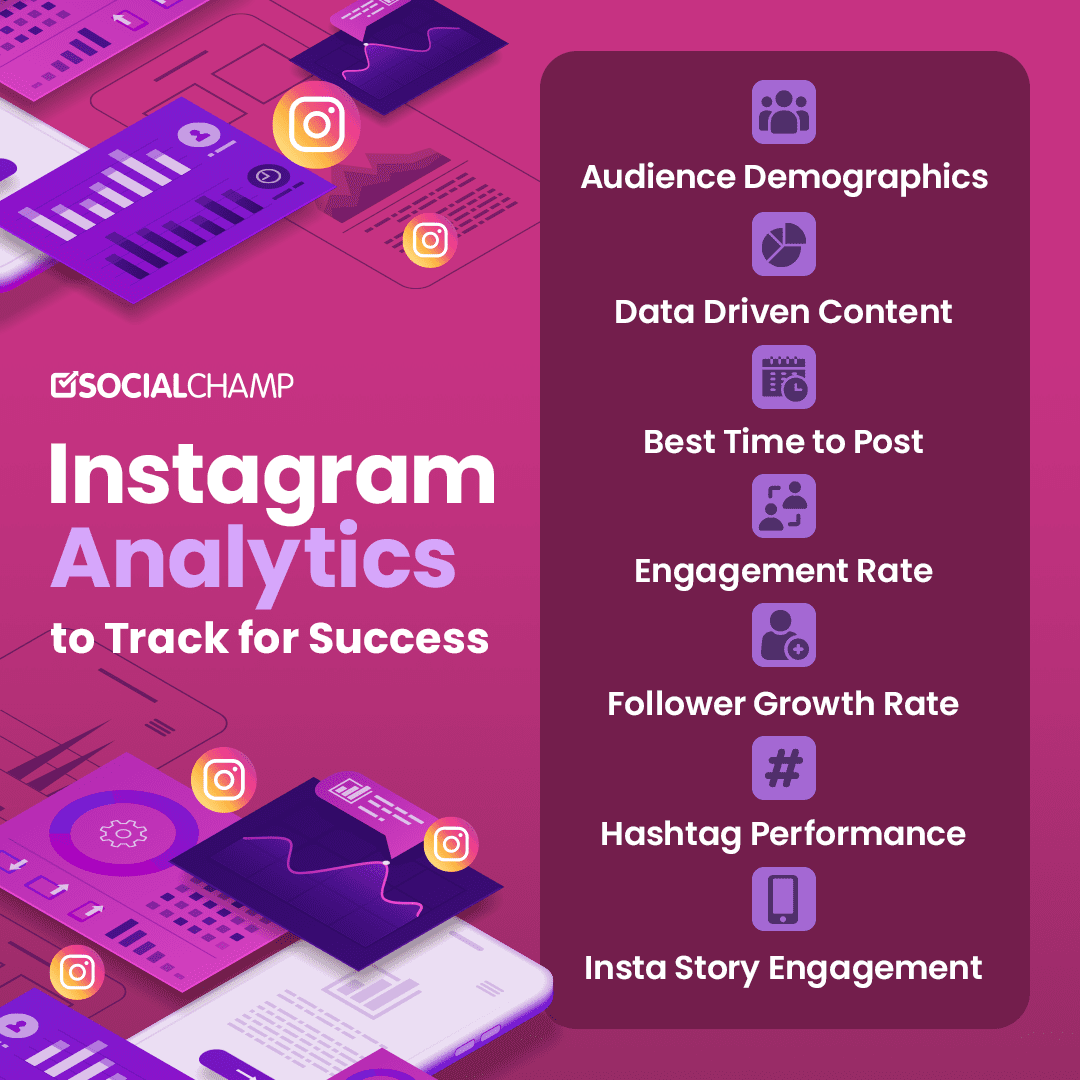 Essential Instagram Analytics & How to Track Them in 2026 4 Instagram Analytics to Track