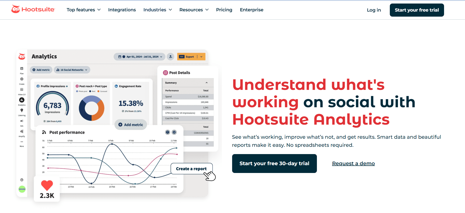 Top 15 Social Media Analytics Tools to Boost Your Marketing ROI in 2025 10 Hootsuite Analytics’ Landing Page