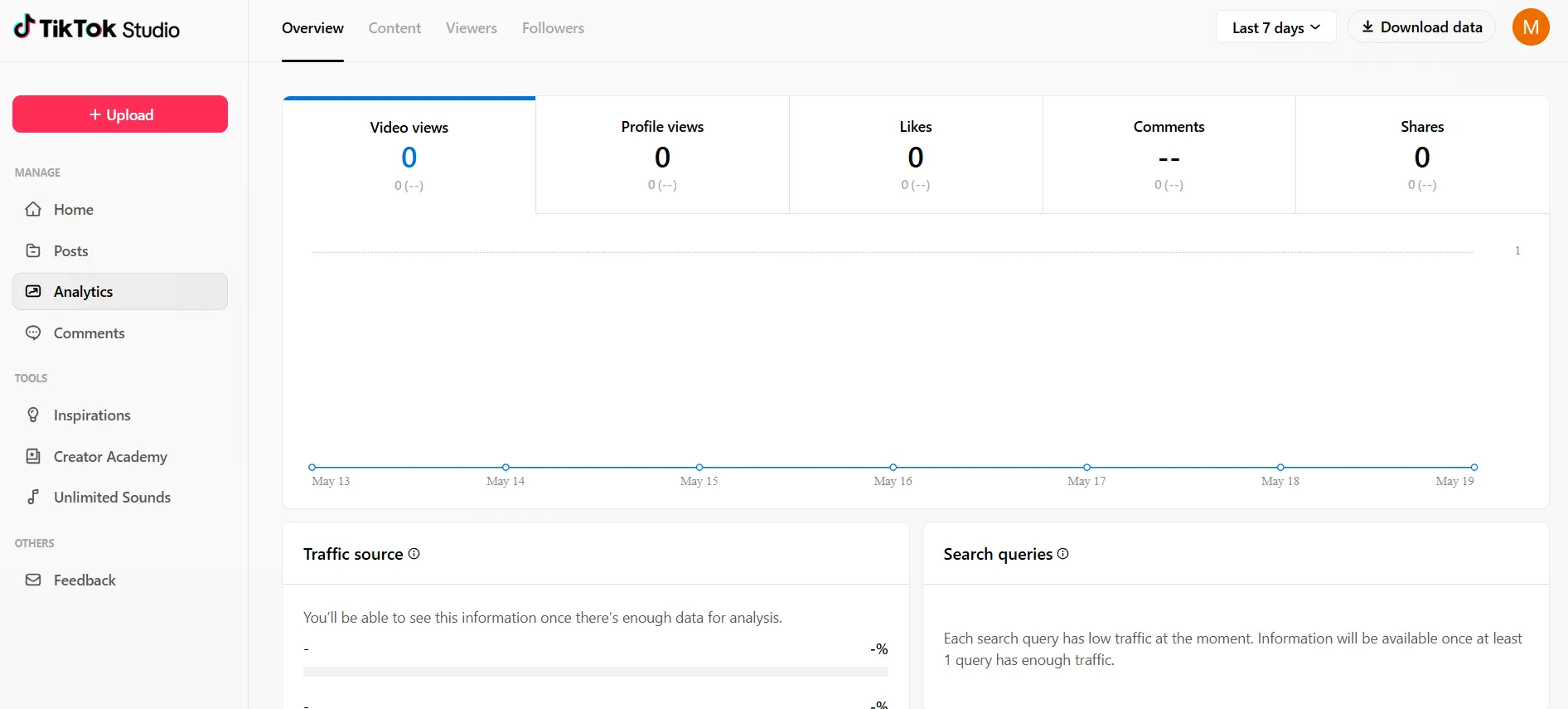 TikTok Algorithm 2025: How to Go Viral and Master the FYP 6 tiktok analytics