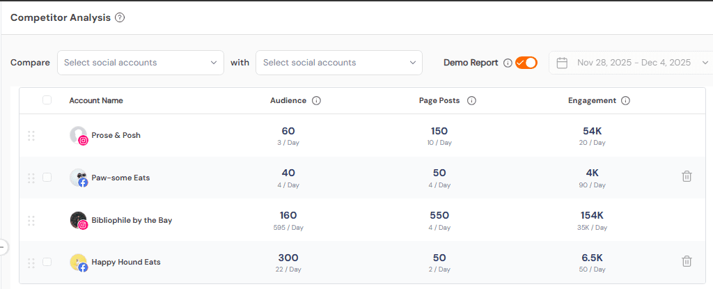 How to Make Money on Instagram in 2026: A Complete Guide 16 A User Sharing Their Bonus On Instagram