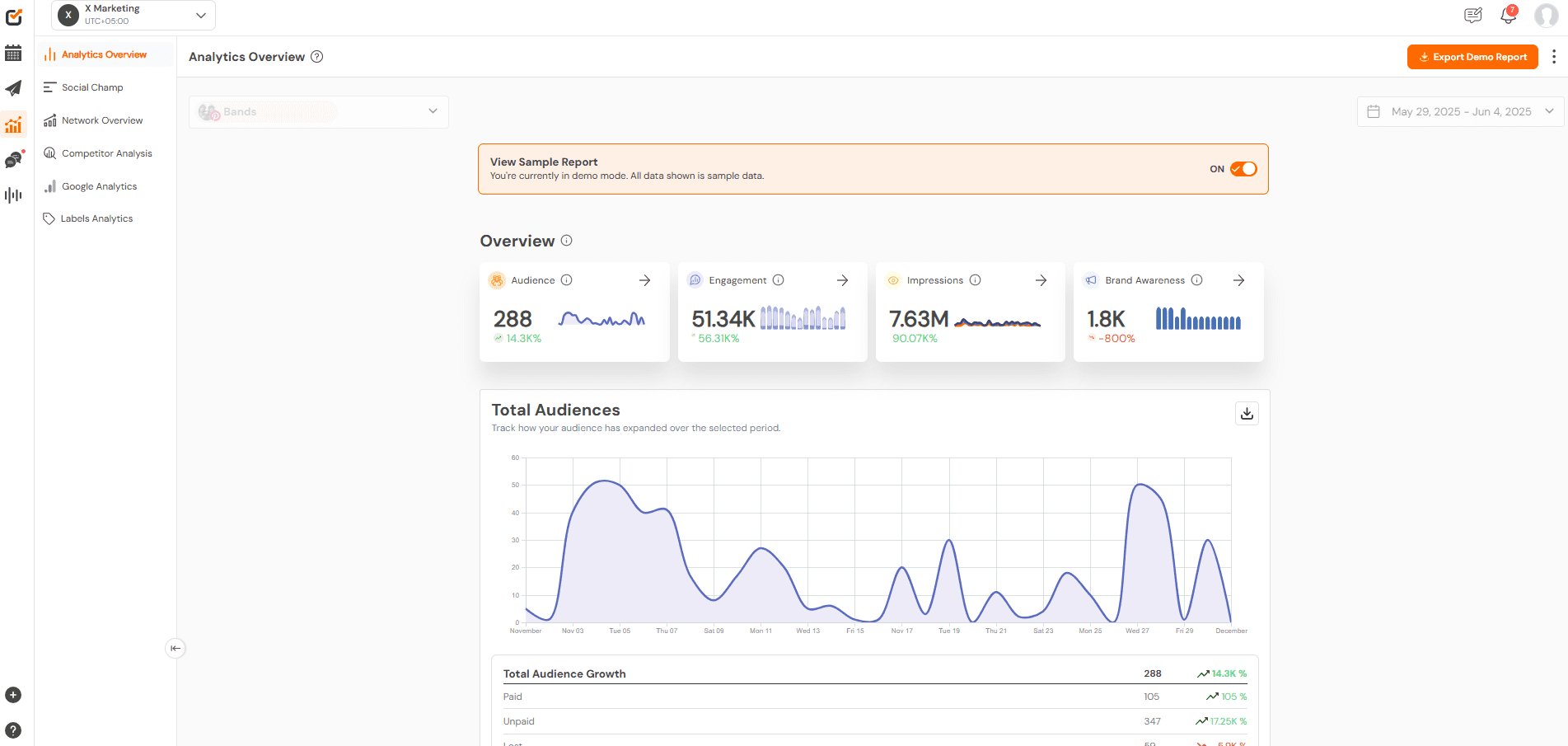 15 Best Pinterest Tools for 2025 to Boost Your Marketing Strategy 10 Social Champ’s Analytics