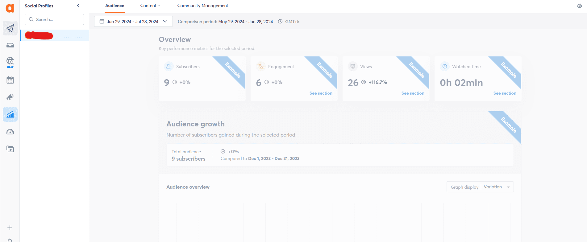 AgoraPulse Analytics- Dashboard