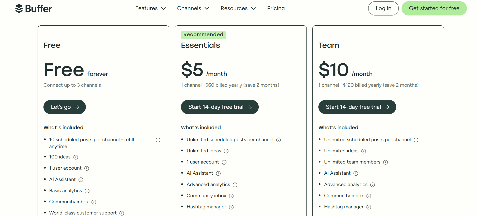 Buffer's Pricing