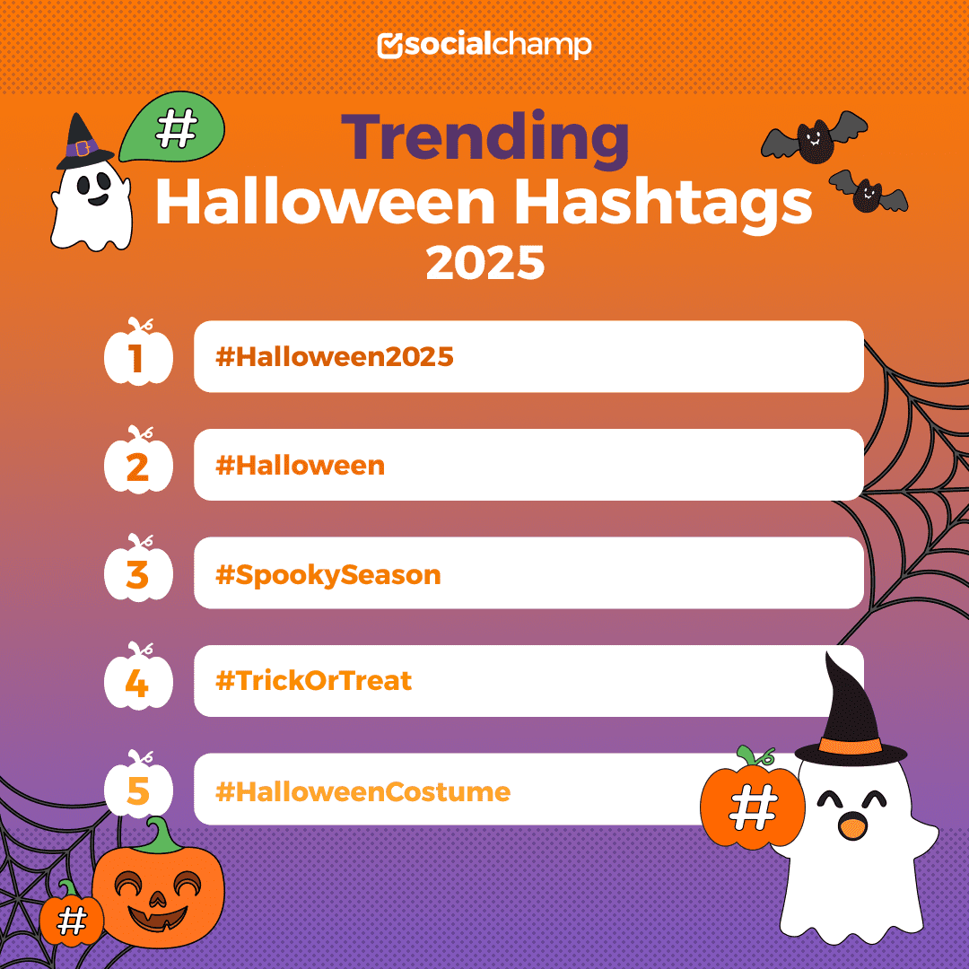 Best Trending Halloween Hashtags 2025: Reach the Right Audience (Results Guaranteed) 6 Top Halloween Hashtags for 2025