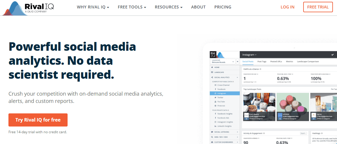The Best Guide to Facebook Competitor Analysis In 2026 14 RivalIQ's Webpage