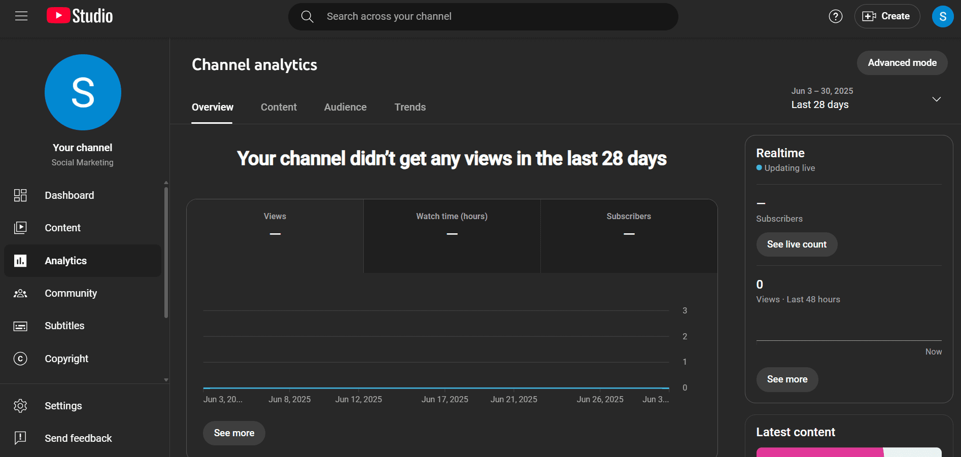 15 Best YouTube Marketing Tools to Grow in 2025 21 YouTube Analytics' Dashboard