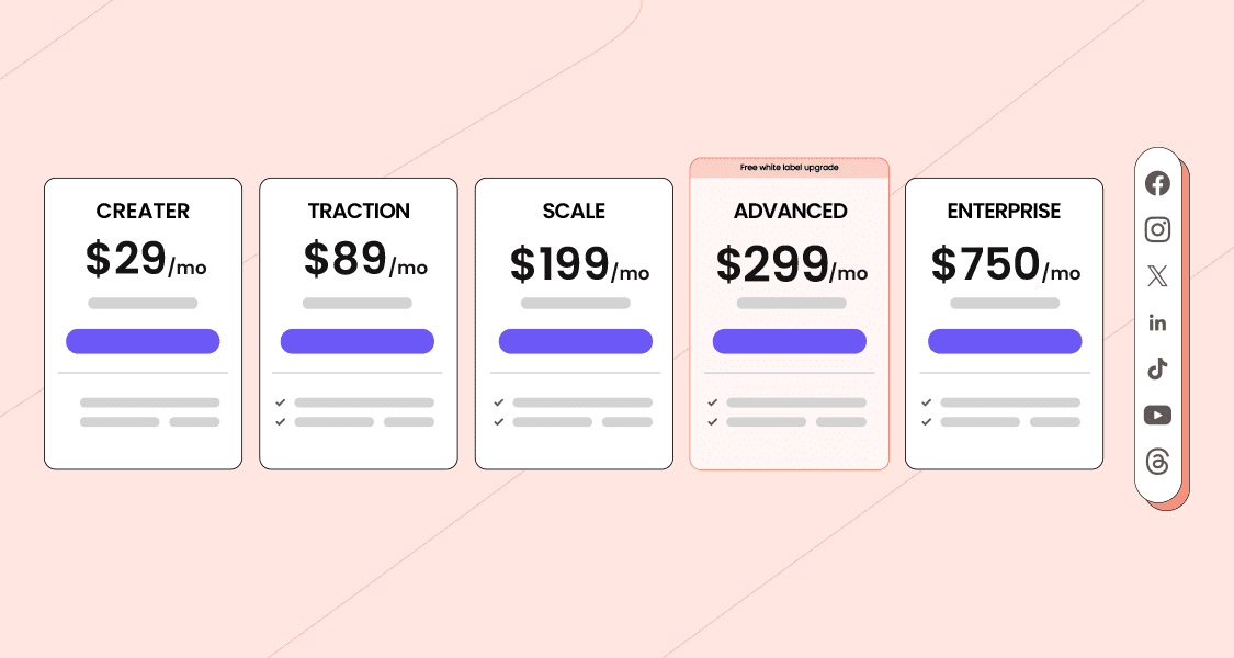 Sendible Blog Banner