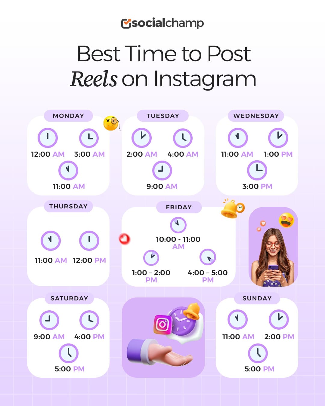 Infographic for Best Time to Post Reels on Instagram