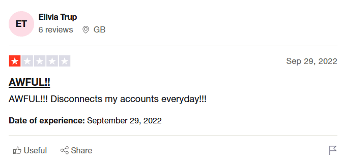 A Frustrated User Review of SocialBu With a 1-Star Rating