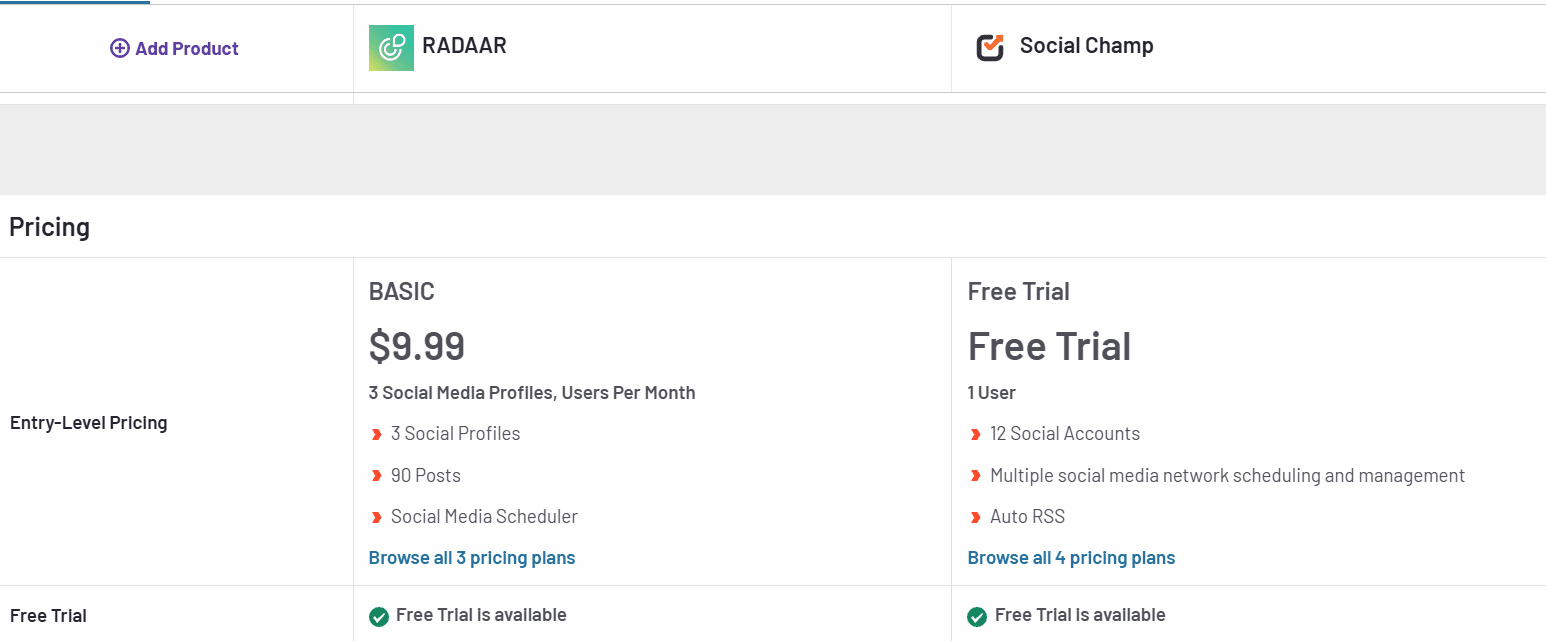 A Comparison of RADAAR and Social Champ on G2