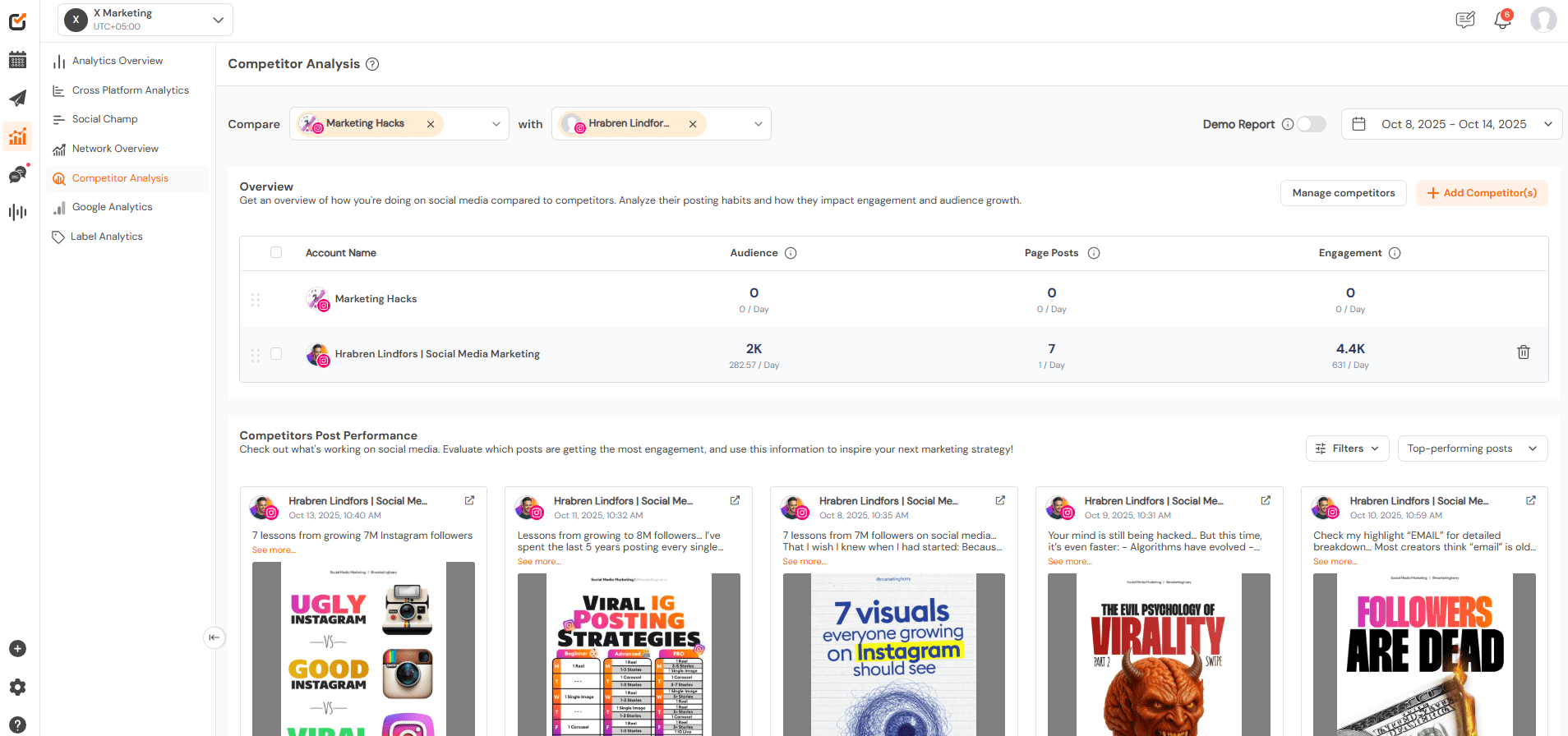 Best Time to Post on Facebook: Insights From Analyzing 3 Million Posts 23 Social Champ's Competitor Analysis Feature