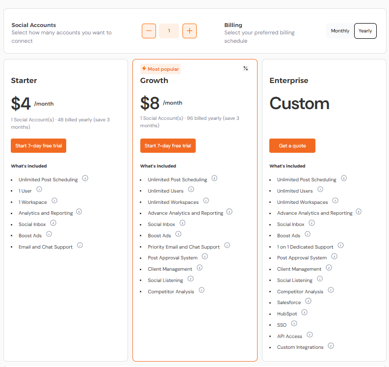 A Complete Breakdown of Pallyy Pricing and Plans 9 Social Champ's Pricing Plans