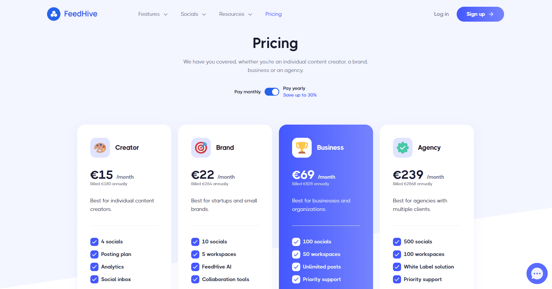 Everything You Need to Know About Feedhive Pricing 6 Feedhive’s Pricing Structure