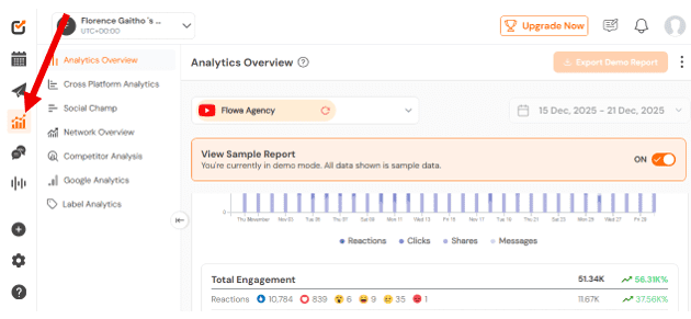 Social Champ’s Analytics Feature